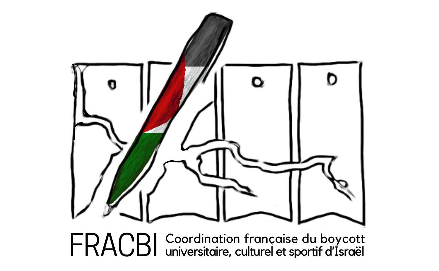 FRACBI